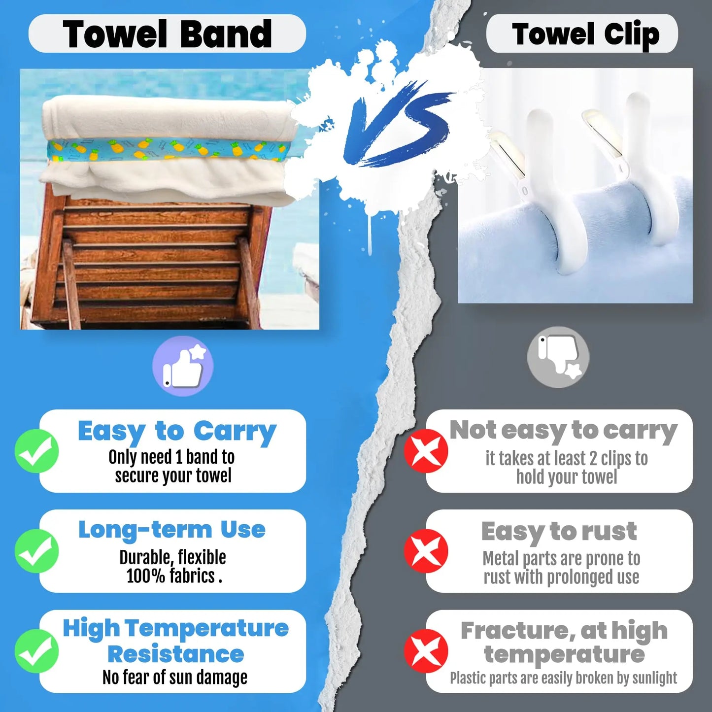 Towel Bands for Beach Chairs – 2 Pieces